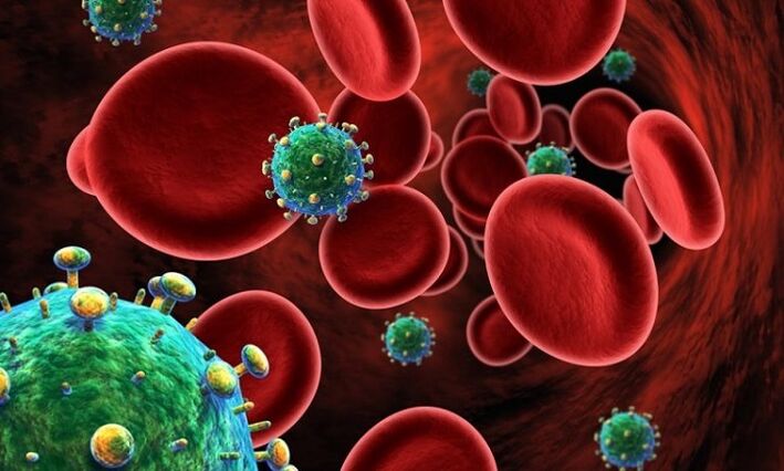 viruses in the body as the cause of prostatitis